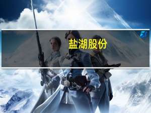 盐湖股份：回购股份方案全部实施完毕 累计14.99亿元回购6467.9497万股公司股份