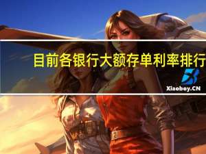 目前各银行大额存单利率排行