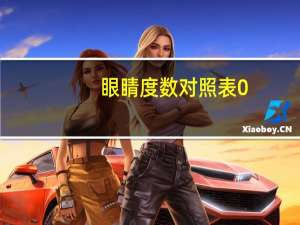 眼睛度数对照表0.25（眼睛度数对照表）