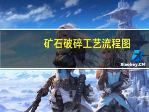 矿石破碎工艺流程图（矿石破碎机-一种多用于矿山冶炼等工业的机器简介）