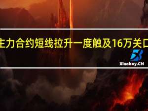 碳酸锂主力合约短线拉升一度触及16万关口日内涨幅达2.56%