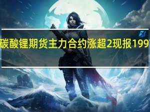 碳酸锂期货主力合约涨超2%现报199700元/吨