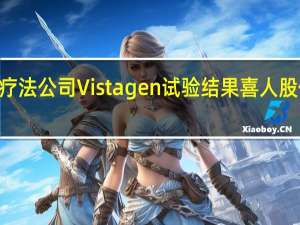 社交恐惧症疗法公司Vistagen试验结果喜人股价收盘飙涨超670%