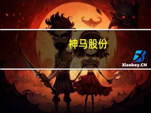 神马股份：拟以0.6-1亿元回购股份