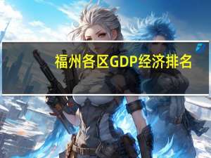 福州各区GDP经济排名