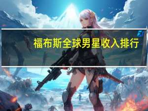 福布斯全球男星收入排行