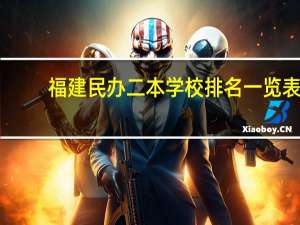 福建民办二本学校排名一览表