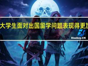 福建省大学生面对出国留学问题表现得更加理性与成熟