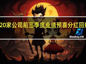 科创板超20家公司前三季度业绩预喜 分红回购增持浪潮火热