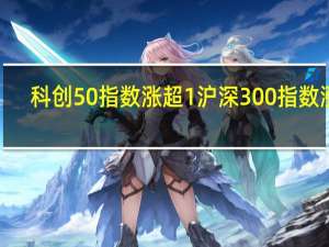 科创50指数涨超1%沪深300指数涨0.5%