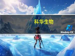 科华生物（关于科华生物的介绍）