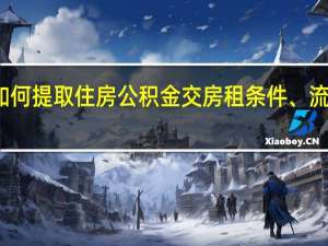 租房人如何提取住房公积金交房租 条件、流程与额度详解