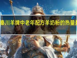 秦川羊牌 中老年配方羊奶粉的热量是多少