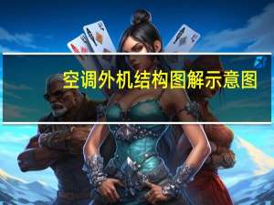 空调外机结构图解示意图（空调外机结构图解）