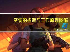空调的构造与工作原理图解（空调的构造）