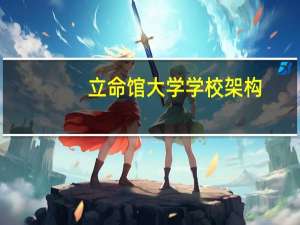 立命馆大学学校架构