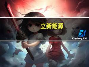 立新能源：AI方面 正在进行基于数字化的新能源安全智能检测技术研究等