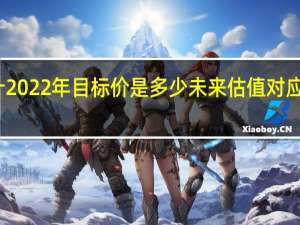 筑博设计2022年目标价是多少 未来估值对应股价到多少钱