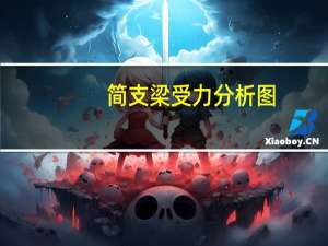 简支梁受力分析图（简支梁）
