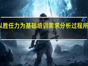 简述以胜任力为基础培训需求分析过程所包含的步骤
