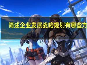 简述企业发展战略规划有哪些方面