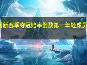 篮网新赛季夺冠赔率倒数第一 年轻球员迎来机遇