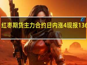 红枣期货主力合约日内涨4%现报13685元/吨