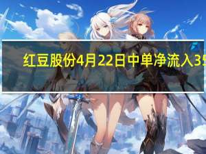 红豆股份4月22日中单净流入358.25万 股票市盈率56.17 一文帮你梳理
