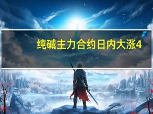 纯碱主力合约日内大涨4.00%