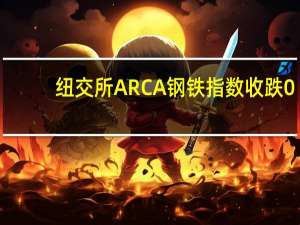 纽交所ARCA钢铁指数收跌0.32%报1986.29点8月份累跌4.93%
