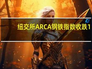 纽交所ARCA钢铁指数收跌1.59%报1941.06点