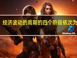 经济波动的周期的四个阶段依次为什么