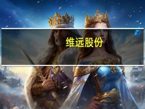 维远股份：拟投资建设AMS分离提纯技术改造项目