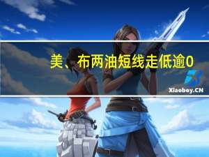 美、布两油短线走低逾0.8美元一度分别跌至87.88美元/桶和91.98美元/桶