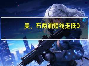 美、布两油短线走低0.8美元现分别报87.46美元/桶和89.65美元/桶