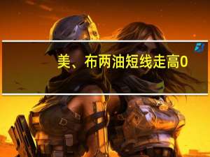美、布两油短线走高0.4美元布伦特原油站上87美元/桶日内涨1.31%WTI原油现报93.68美元/桶日内涨1.5%