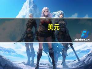 美元/瑞郎日内涨幅达0.5%报0.9029