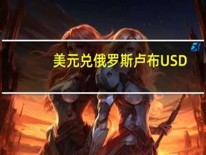 美元兑俄罗斯卢布USD/RUB短线下挫现报97.03