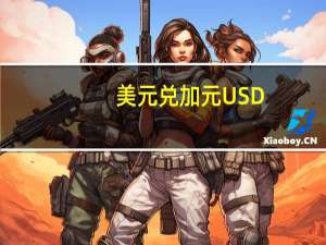 美元兑加元USD/CAD向上触及1.37日内涨0.78%