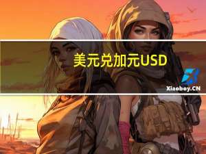 美元兑加元USD/CAD日内涨幅扩大至0.50%现报1.3648