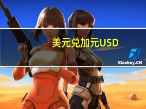 美元兑加元USD/CAD日内涨幅扩大至0.50%现报1.3751