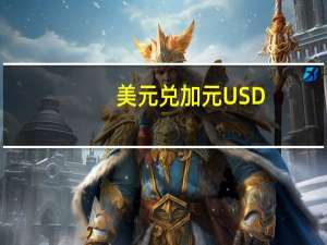 美元兑加元USD/CAD短线走高超20点续刷逾一年新高现报1.3882日内涨0.4%