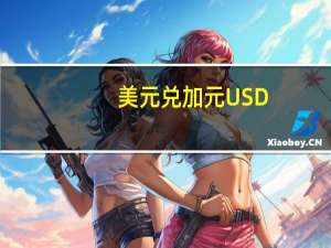 美元兑加元USD/CAD站上1.35为6月1日以来首次日内涨0.96%