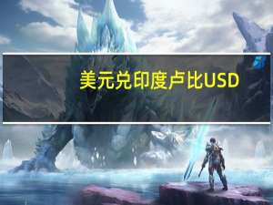 美元兑印度卢比USD/INR跌0.3%