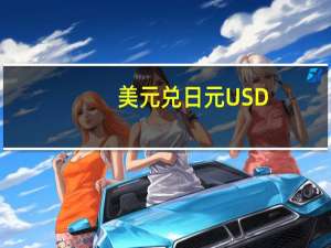 美元兑日元USD/JPY日内走低0.50%现报145.11