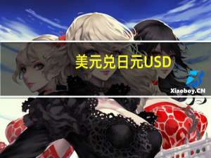 美元兑日元USD/JPY涨至144为7月7日来首次