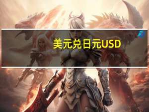 美元兑日元USD/JPY涨至145.90日本央行去年9月在该水平采取干预