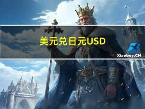 美元兑日元USD/JPY短线下挫近50点现报149.43日经新闻报道称日本央行将在周二讨论调整收益率曲线控制（YCC）