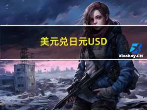 美元兑日元USD/JPY短线波动不大报148.39