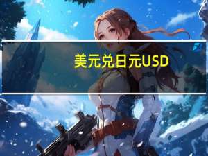 美元兑日元USD/JPY短线走低近30点报148.81日本财务大臣铃木俊一再次就汇率表态称以强烈的紧迫感密切关注外汇走势